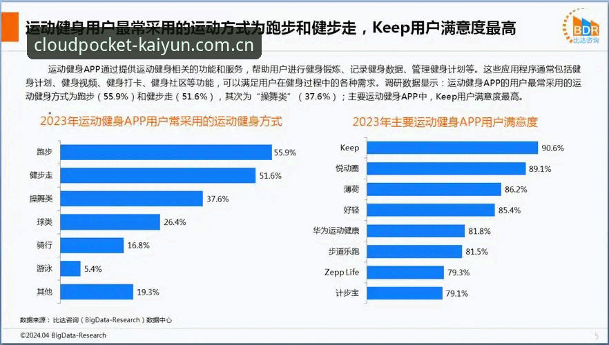 云开APP电脑版深度分析：桌面端体育数据服务的体验重构与趋势前瞻