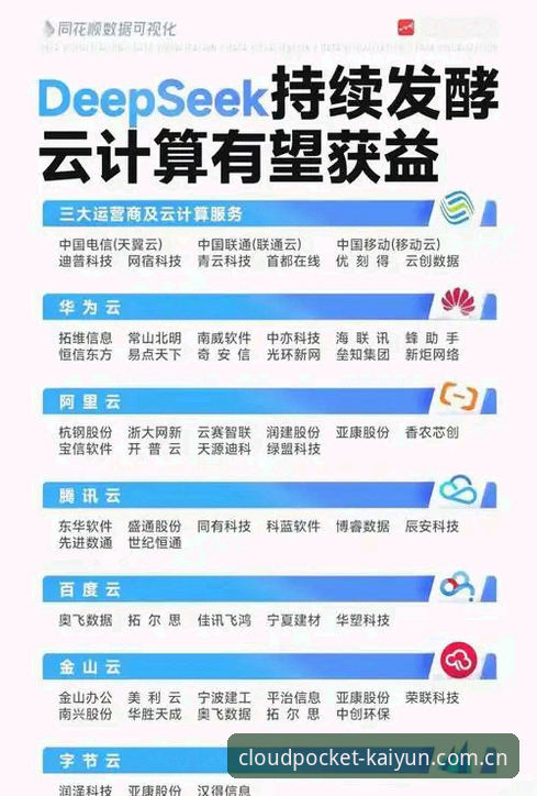 云开全站平台2026最新版深度解析：从登录到数据，一次搞懂